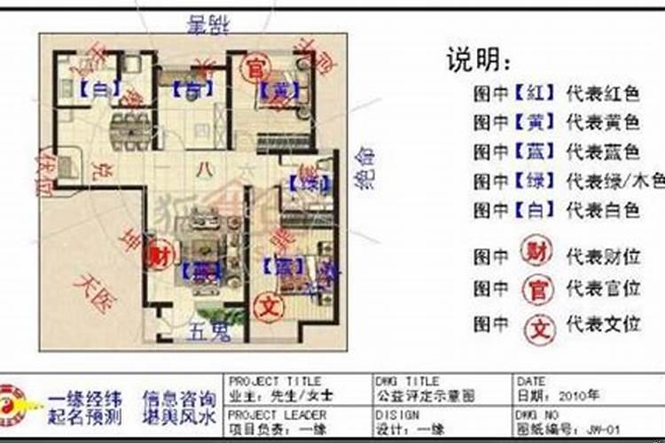 公寓风水布局的禁忌大全