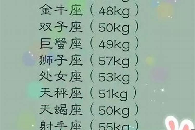 十二星座谁的身材最好
