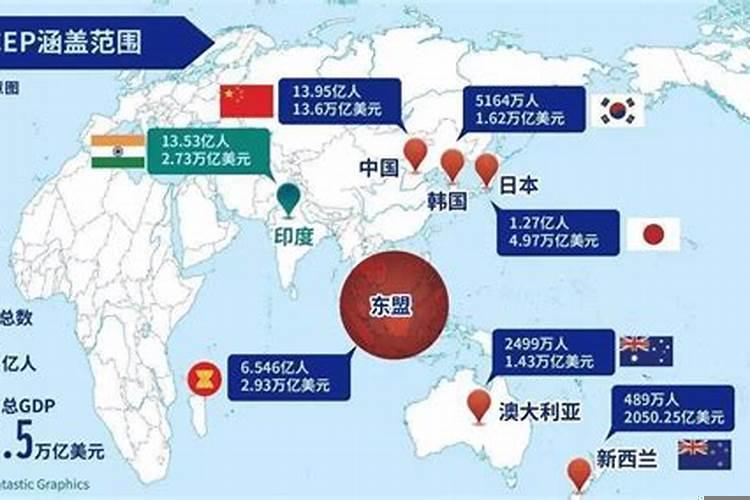 2020年11月15日签署了什么