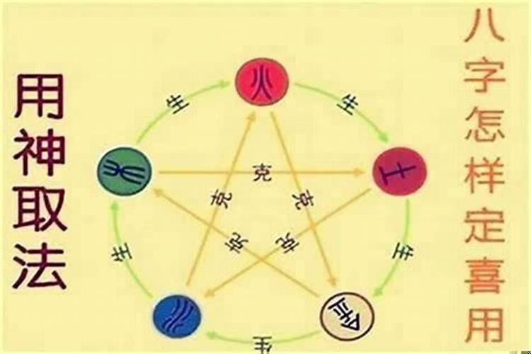 八字原局如何取用神