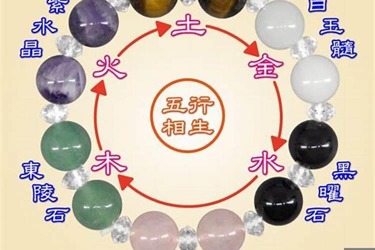 五行珠摆放