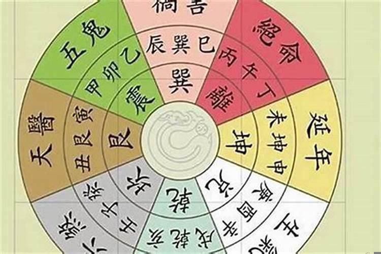 风水学知识到底什么叫风水大师