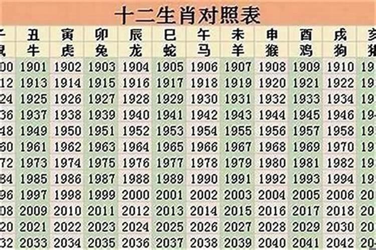 公元1969年属什么生肖
