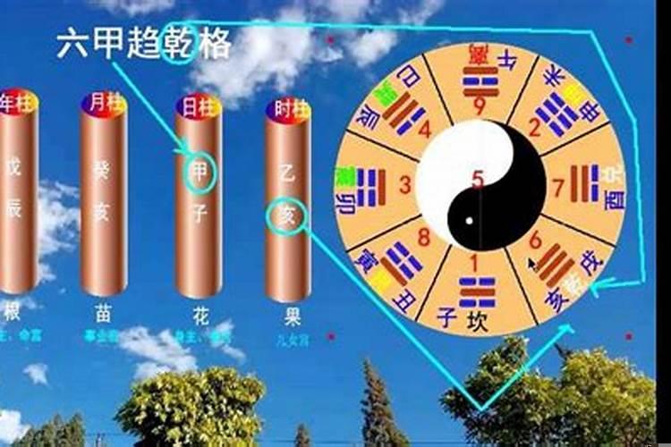 日行丙丁灾星尽释解签