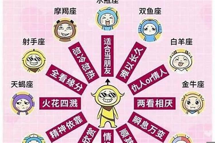 射手座有了女朋友还会和异性暧昧吗