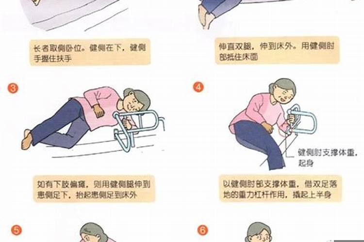 今天可移动床吗