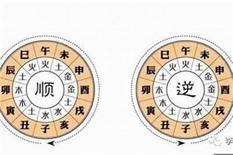 大运流年啥意思