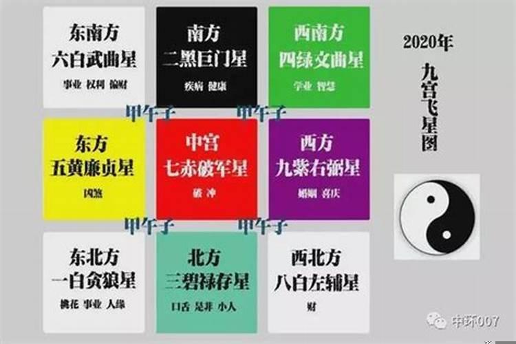 如何才能学好风水学