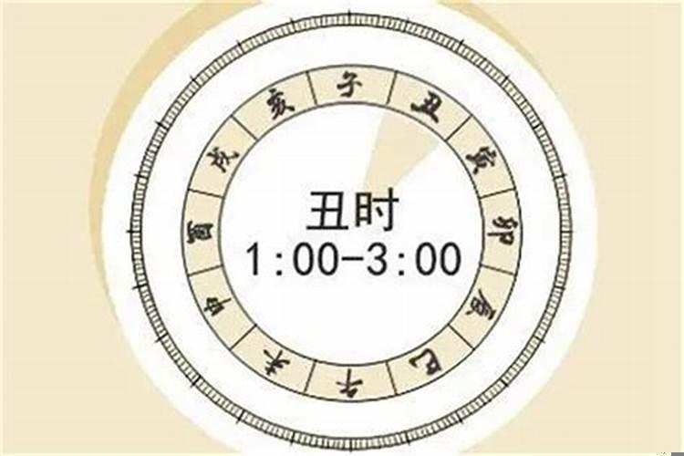 酉时到丑时是几点到几点