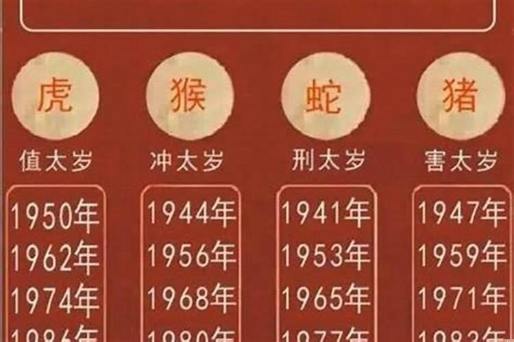 2025犯太岁生肖属相破解