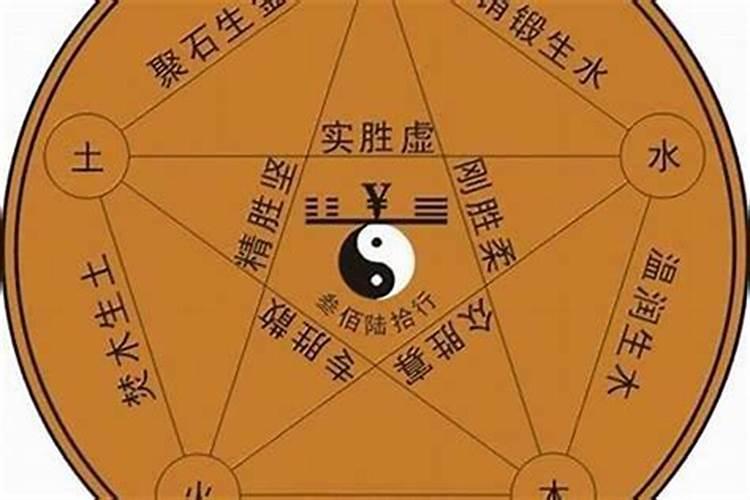 如何看自己的命格