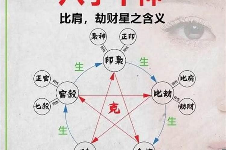 四柱神煞和十神区别