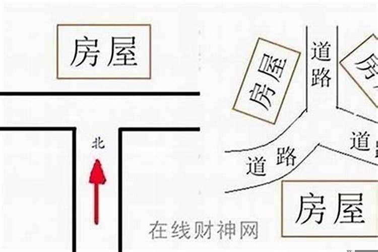 房子门前有小路风水好不好呀