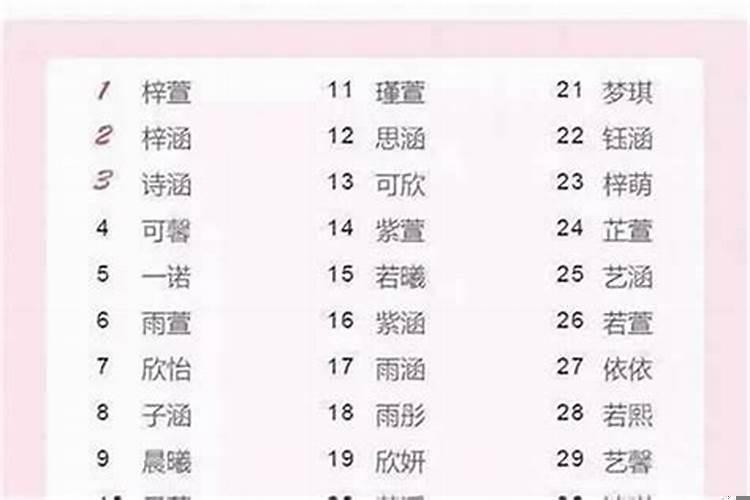 女孩五行缺金木怎么起名字