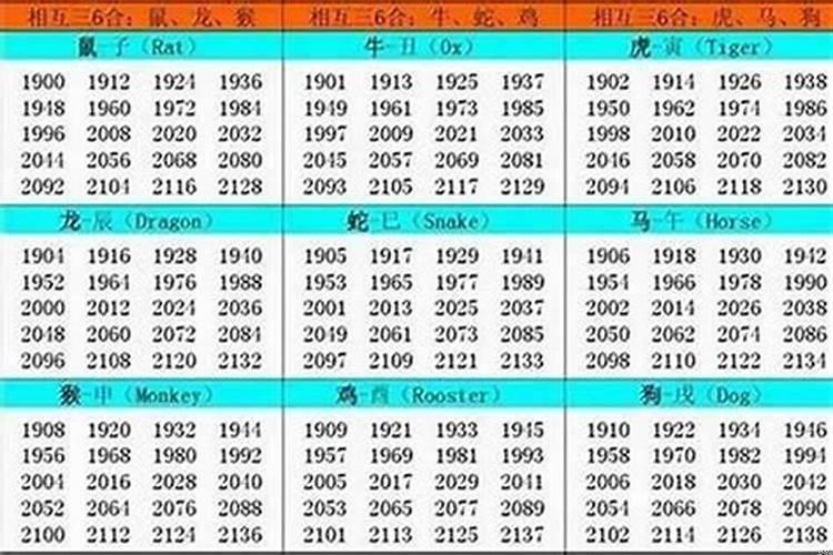 2021年属牛的几月出生旺父母