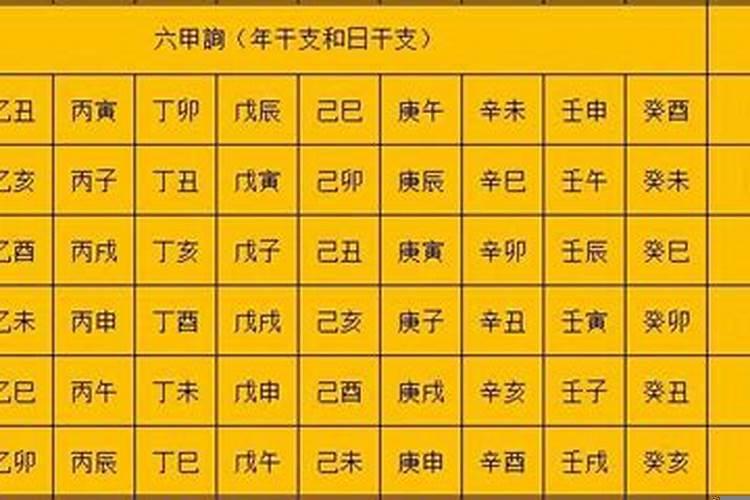 生辰配对姻缘测算