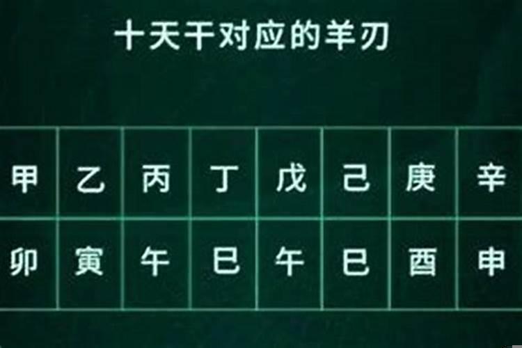 测测你有心机吗