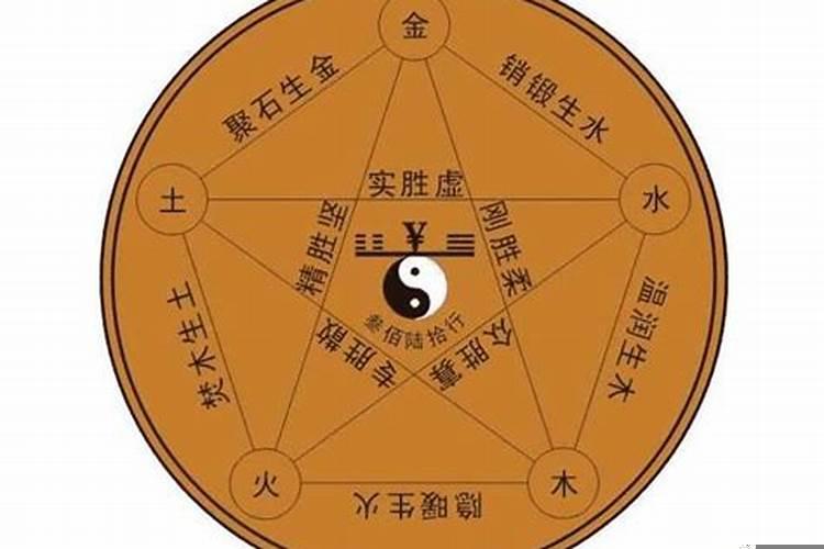 女孩五行缺金木怎么起名字
