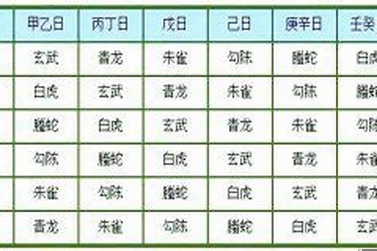 六亲的意思
