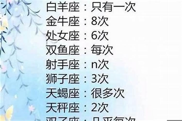 灵魂伴侣的星座配对