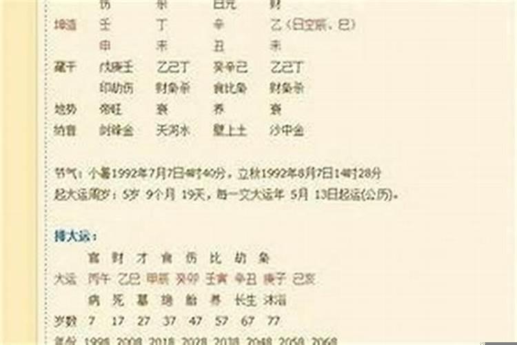 怎么从八字看配偶年龄