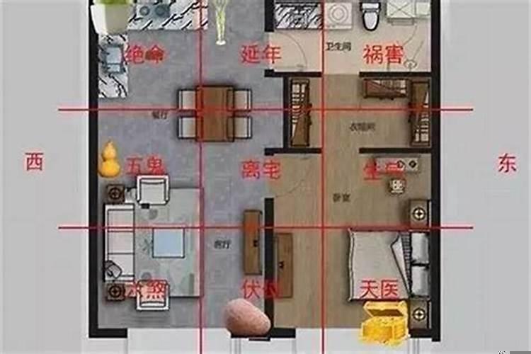 大门朝西厨房在东北角好吗