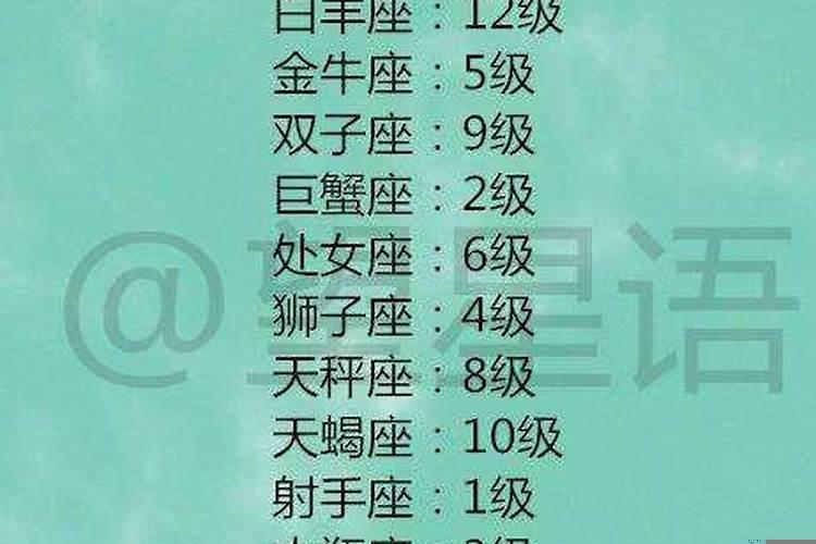十二星座成绩最好的是什么星座