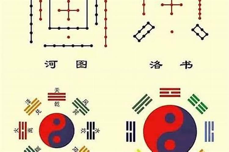 什么叫命理师