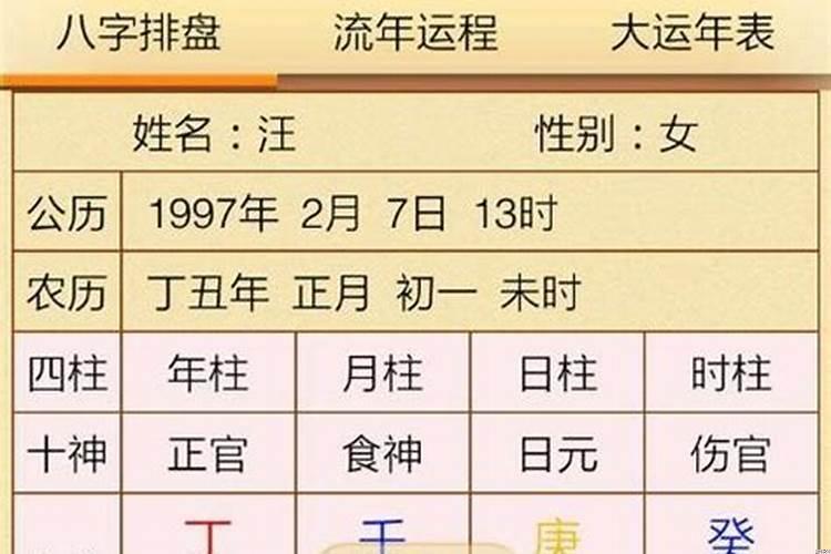 八字排盘看配偶