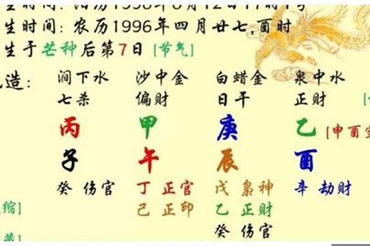 庚辰乙酉天地合鸳鸯合