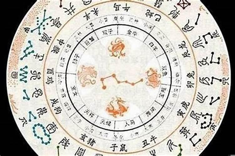 农历1948年属什么生肖