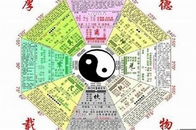如何计算命里缺什么