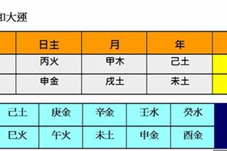 从儿格八字命理分析详细实例