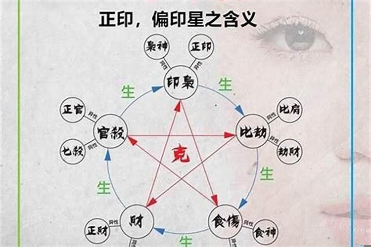 偏印格富贵八字