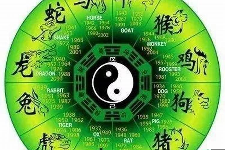 十二生肖犯月份口诀及时间表