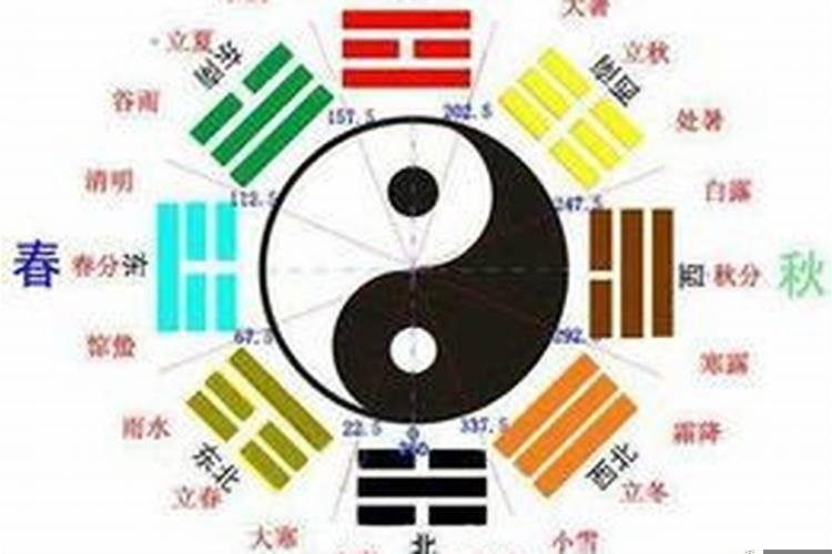 八字测会嫁给什么样的人