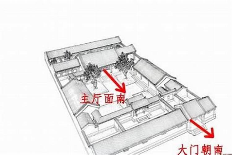 坐南朝北的院子大门如何开放