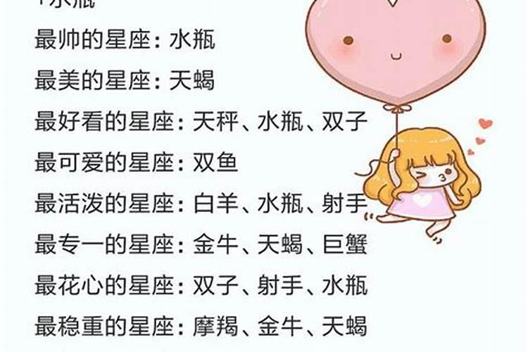 十二星座的幸运星期是星期几