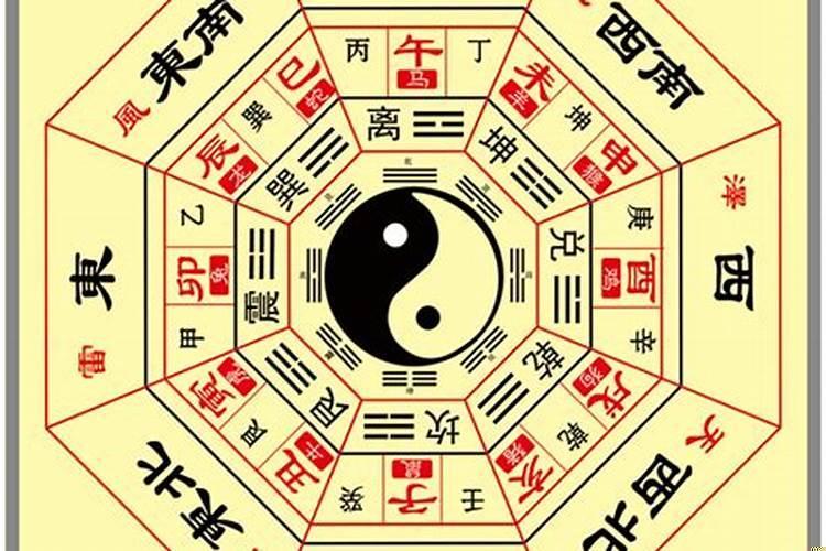 易经如何转运