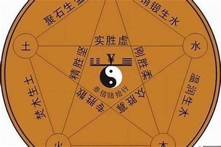 怎么判断自己属性金木水火土