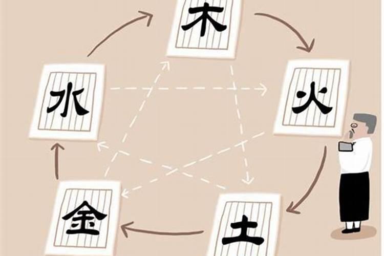 身旺伤官旺以财为用神