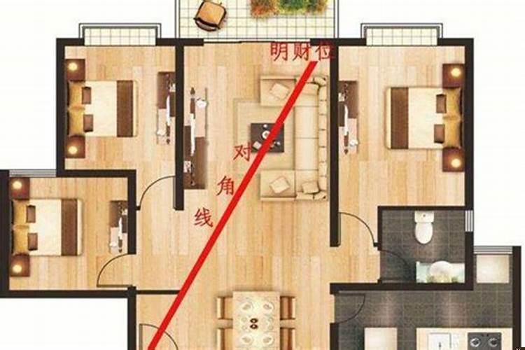 住宅财位是卫生间如何化解