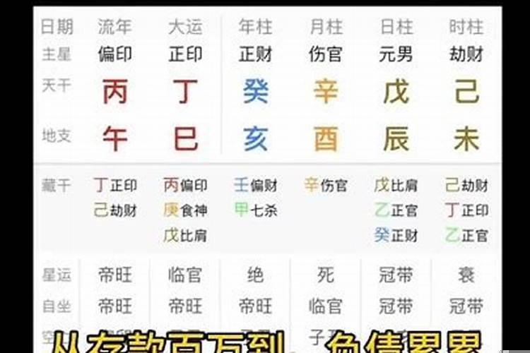 紫微斗数事业运