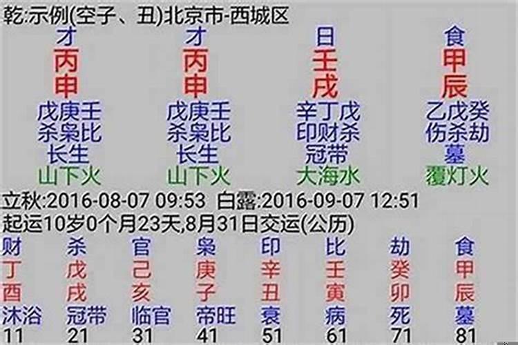 男女朋友生辰八字合不合