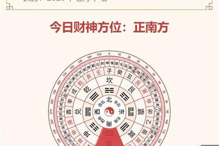 2025年10月11日财神方位