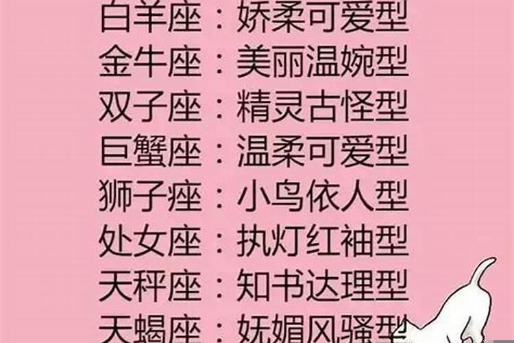 星座中哪个星座最笨