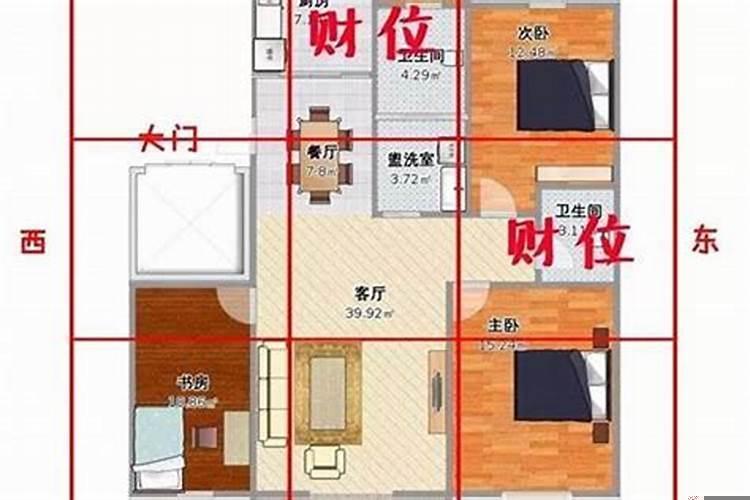 别墅院子大门朝向