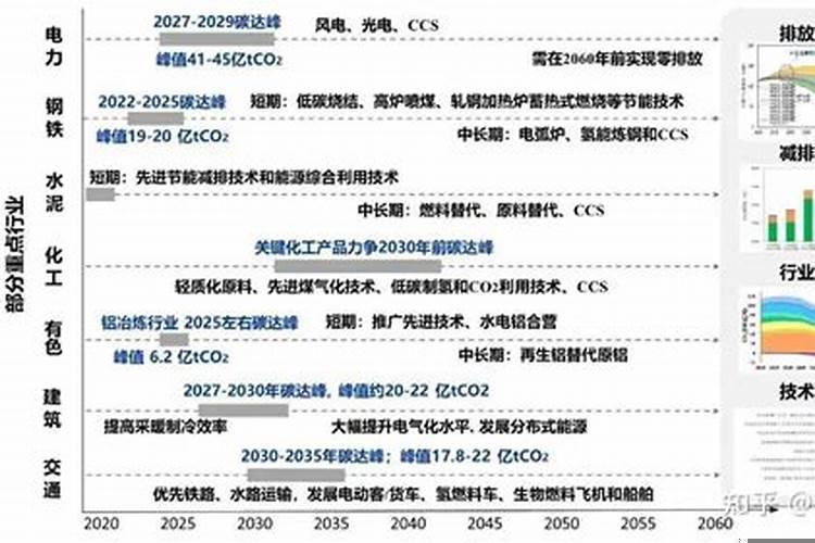 请问什么是药物