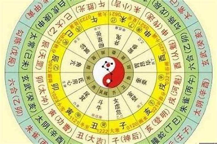 今天财神在哪个方向啊