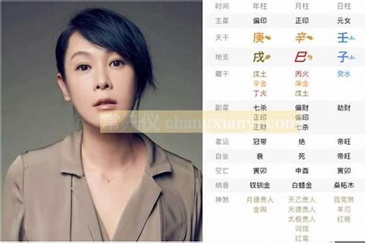 日柱天干壬水地支子水